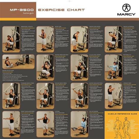 Marcy Mp3500 Platinum Home Multi Gym With Thigh Trainer Homemultigymworkout Marcy Home Gym