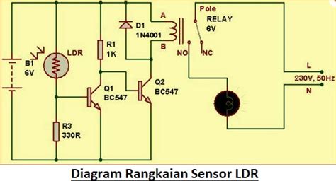 Rangkaian Sensor Ldr Dan Cara Kerja Ldr Light Dependent Resistor