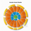Houston Arena Theatre Seating Chart | Vivid Seats
