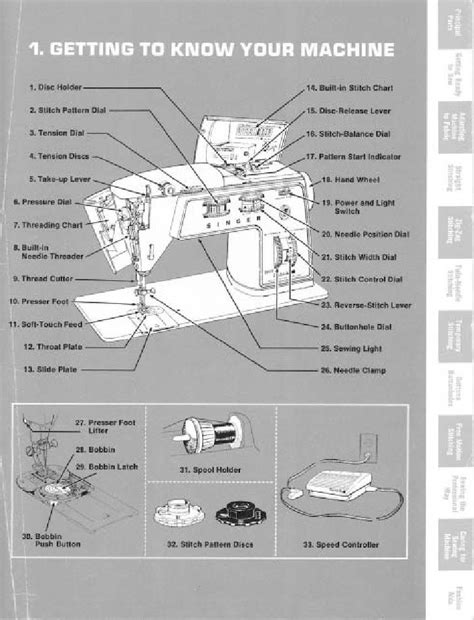 Singer Touch And Sew Sewing Machine Instruction Manuals Singer