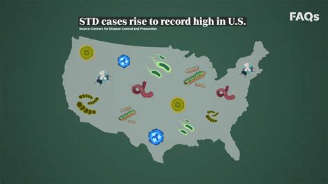 Stds At All Time High How Did We Get Here