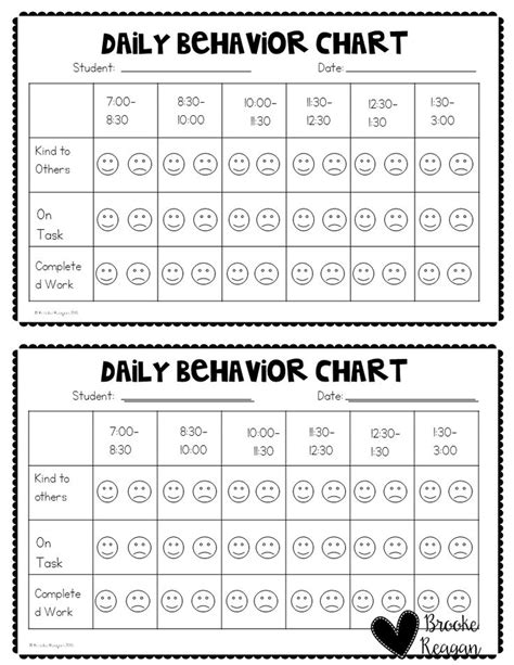 Behavior Charts For Nd Graders