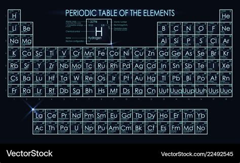 Neon Periodic Table Elements Royalty Free Vector Image