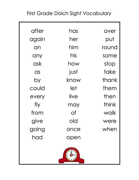 Dolch Sight Words List Printable