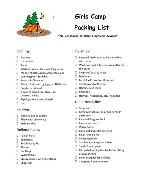 Image Result For Girls Camp Packing List Camping Packing List