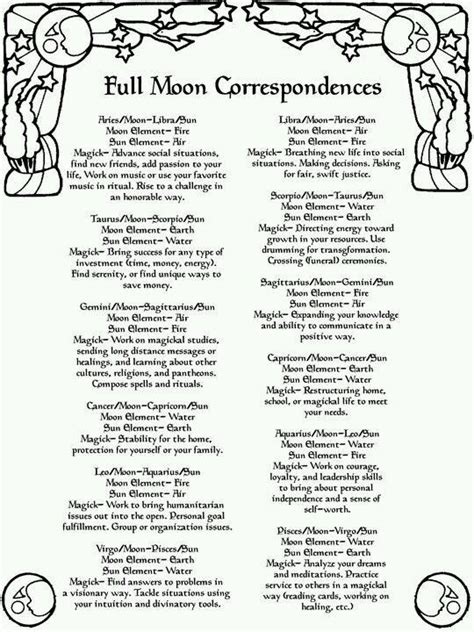 Hundreds of pages about wicca, witchcraft and paganism and your best source for wiccan supplies. Full Moon Correspondences | Magick, Wicca, Moon spells