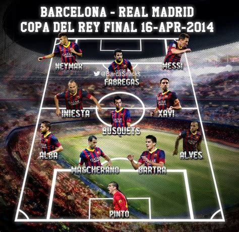 The catalans have scored 11 goals in their last 4 away la liga games. Barca Line up vs Real Madrid - FC Barcelona news