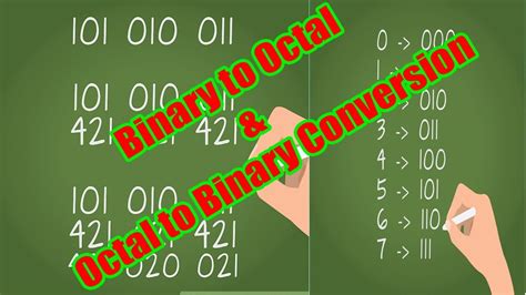 How To Convert Binary To Octal Number Convert Binary To Octal And