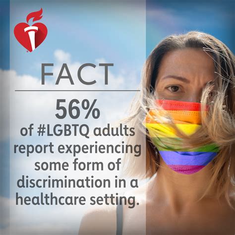 Changes In Health Care Education Needed To Improve LGBT Heart Health