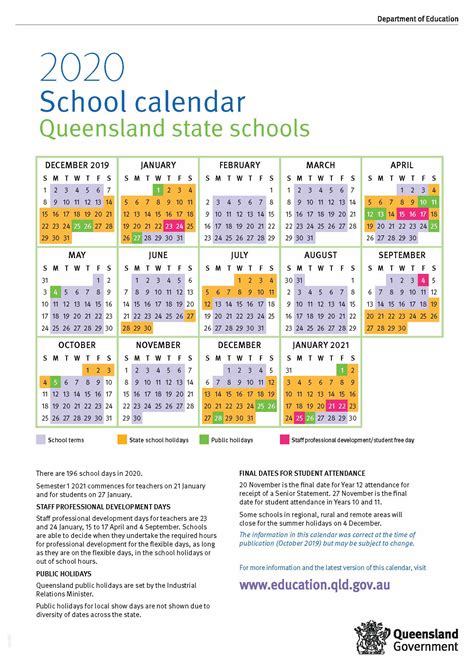 2020 School Calendar Qld State Schools