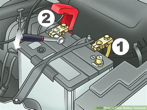 How To Clean Battery Terminals 15 Steps With Pictures Wikihow