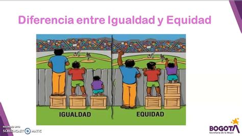 Diferencia Entre Igualdad Y Equidad De Genero Ejemplos Esta Diferencia