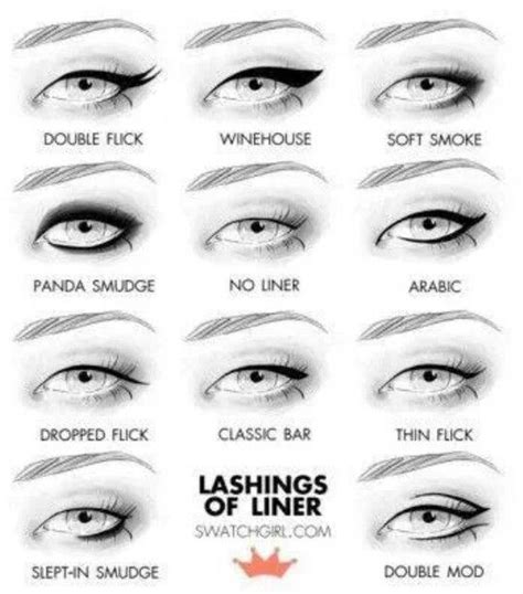 Eye Liner Eyeliner Guide Skin Makeup Eye Makeup Tips