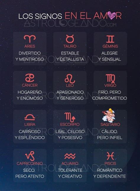 Infografía Los signos en el amor infografias infographic Signos Signos del zodiaco géminis