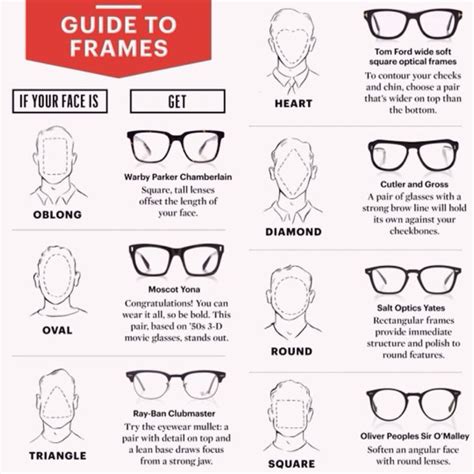 Guide Ti Frames With Images Glasses For Face Shape Mens Glasses