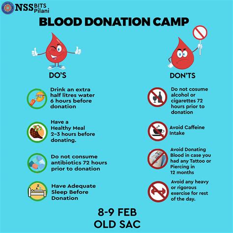 Donating Blood Is Blood Donation Camp Nss Bits Pilani Facebook