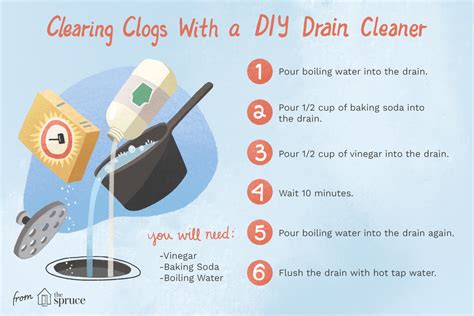 How To Make Your Own Homemade Drain Cleaner