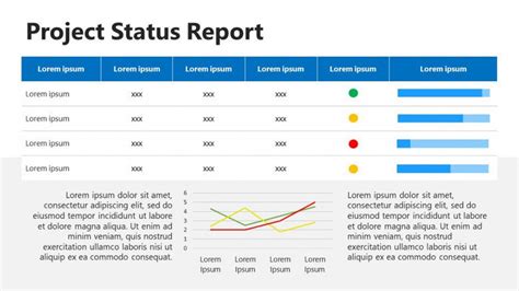 Free Project Status Report Template Monthly Quarterly