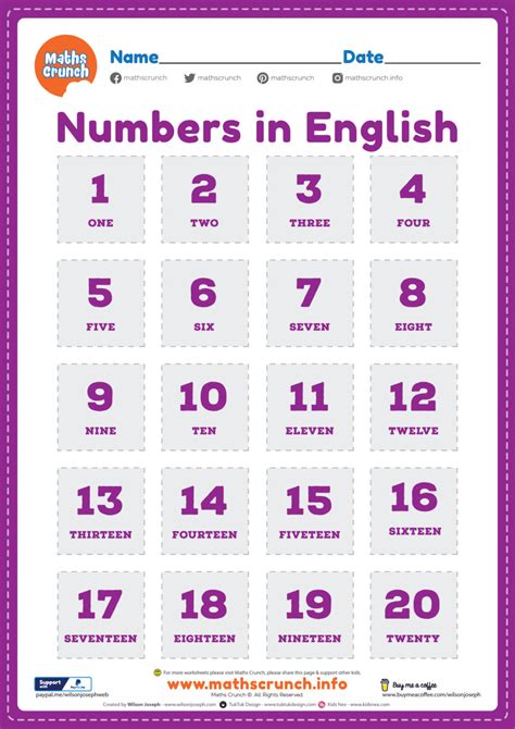 Learning English Numbers Worksheets