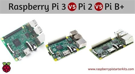 The raspberry pi supports various distributions of linux including debian, fedora, and arch linux. Raspberry Pi 3 vs Pi 2 vs Pi B+ (Benchmark & Review)