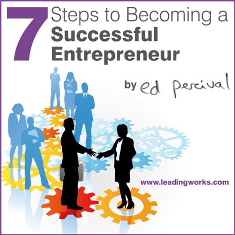 7 Steps To Becoming A Successful Entrepreneur Audible Audio Edition