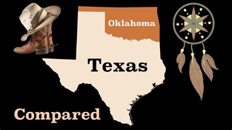How Far Is Oklahoma From Houston Texas New