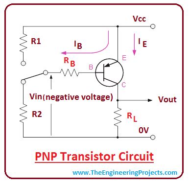 Circuit Diagram Of Pnp And Npn Transistor Wiring View And Schematics Diagram