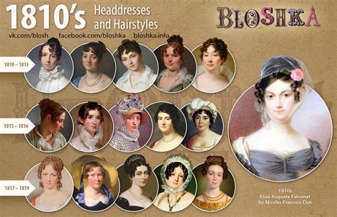 Womens Headdresses And Hairstyles 19th Century 19th Century Fashion