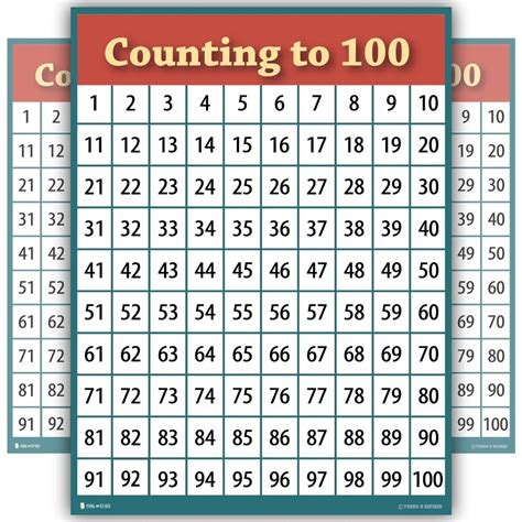 Counting By 100 Chart Faq Worksheets Decoomo
