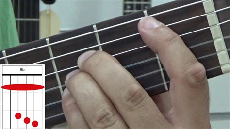 Si Bemol Guitarra Cuerdas Academy Youtube