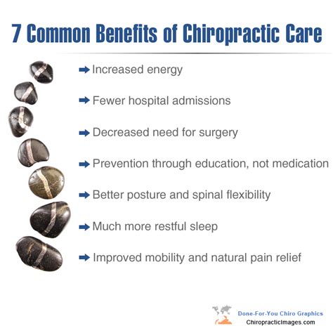 the benefits of regular chiropractic care
