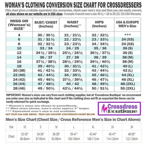 Male To Female Clothing Size Conversion U S Designand Construction