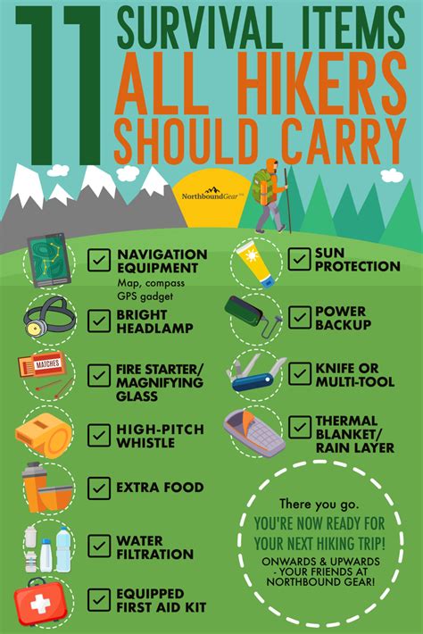 What To Take Hiking Hiking Must Haves Hiking Checklist Hiking For
