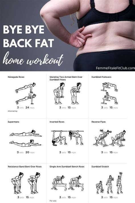 Pin On Back Fat Workout