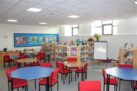 Why Is Classroom Design So Important And How Can You