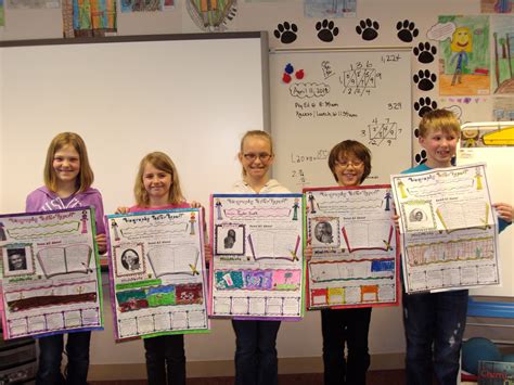 Mrs Hellings Classroom Friends Matter Biography Poster Project
