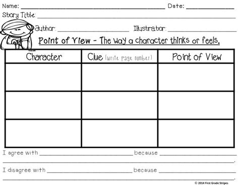 Point Of View Graphic Organizers With Anchor Chart Postersign