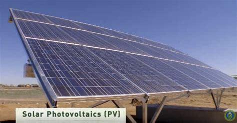 2 Min Video That Explains How Solar Works Solar Solar Energy