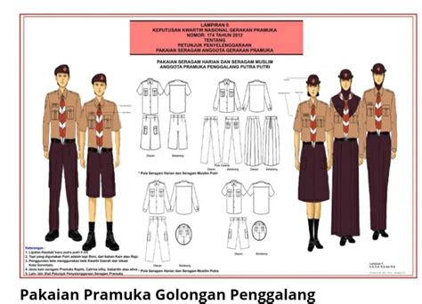 Rumah Belajar Sukarno Kode Kehormatan Dan Ketentuan Moral Pramuka
