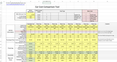 Car Cost Comparison Tool For Excel Healthywealthywiseproject