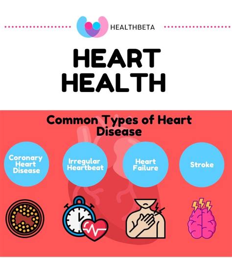 About Heart Health Health Beta