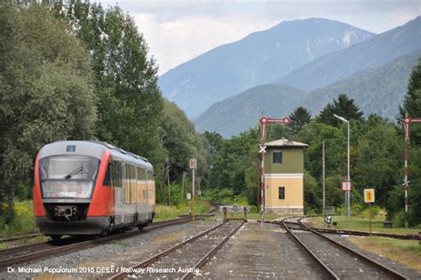 Von dort spaziert man an der uferpromenade am malerischen bleder see entlang, blickt auf die kleine insel mit der marienkirche und hinauf auf die burg bjeski grad. Karawankenbahn Villach Faak am See Ledenitzen Rosenbach ...