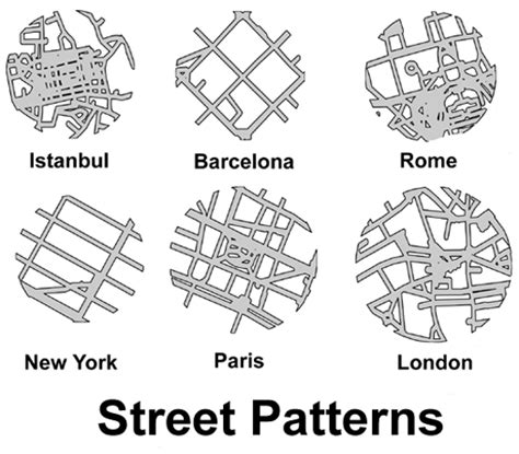 Maps Mania How To Make Street Pattern Posters