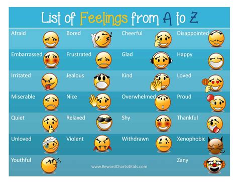 Free Printable Feelings Chart Instant Download Feelings Chart Emotion Chart Emotion Chart