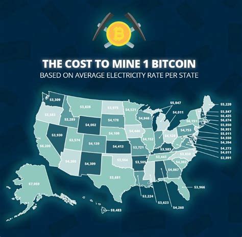 As more people learn about bitcoin and mining—and as the price of bitcoin increases—more are using their computers to mine bitcoins. What Happens When Bitcoin Goes Below the Cost of ...