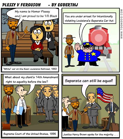 Ferguson is a landmark case in which the supreme court of the united states ruled that separate, but equal facilities were constitutional. Plessy v Ferguson toondo cartoon | Social studies resources, Texas history, Plessy v ferguson