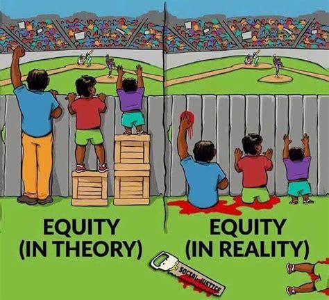 Cartoon Reality Equality Equity Justice The Difference Between The