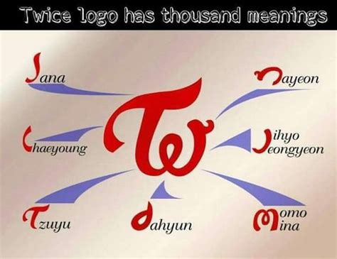 Meaning Of Twice Logo Twice 트와이스ㅤ Amino