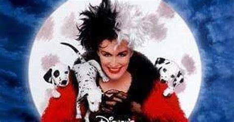 101 Dalmatians Characters Cast List Of Characters From 101 Dalmatians