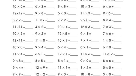Multiplication Timed Test 0 12 ≡ Fill Out Printable Pdf Forms Online